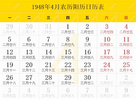 1948年生肖|1948年阳历农历出生的人命运